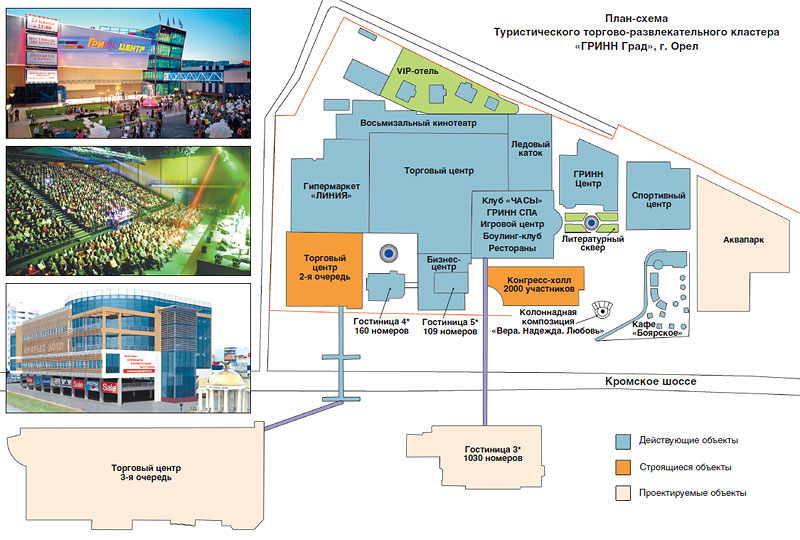 Гринн схема магазинов орел