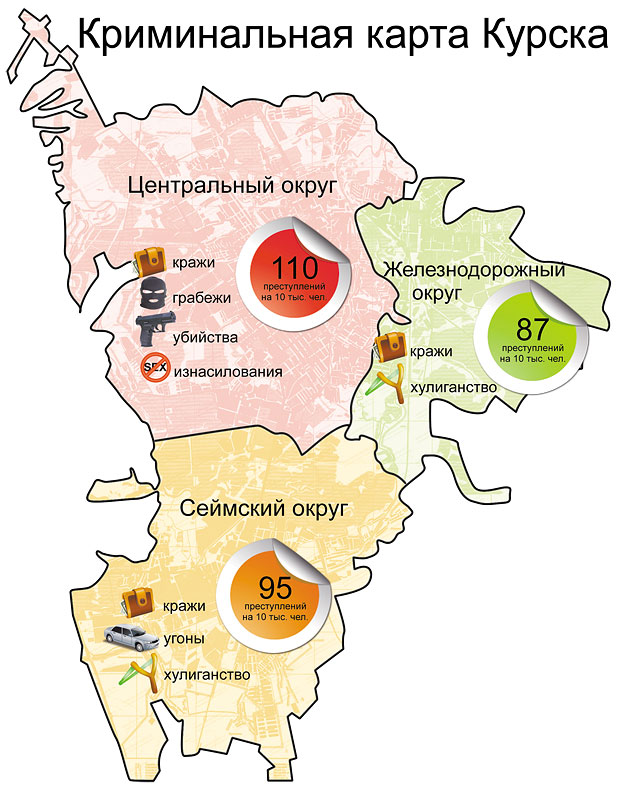 Карта курск с районами