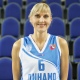 На чемпионате Европы сыграют две баскетболистки из Курска