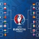 Стали известны все участники 1/8 финала #EURO2016!